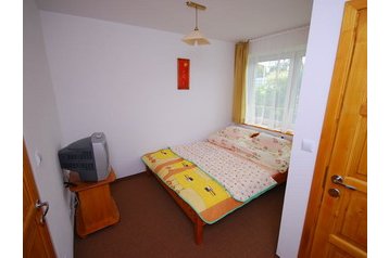 Polonia Penzión Nowy Targ, Esterno